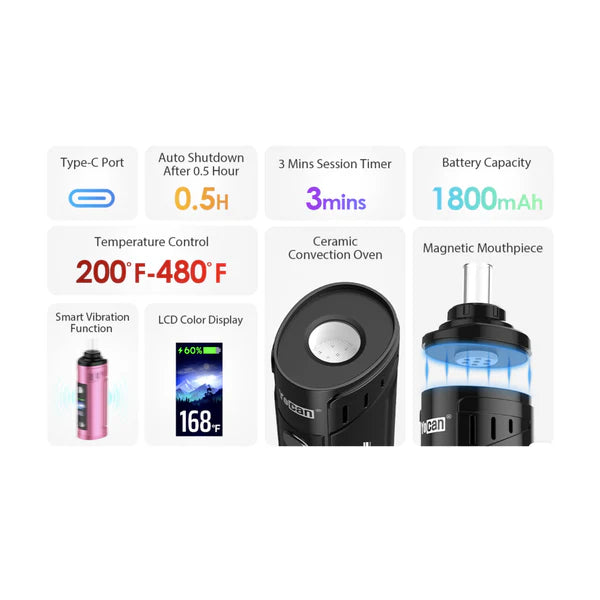 Yocan HIT 2 Dry Herb Conduction Vaporizer