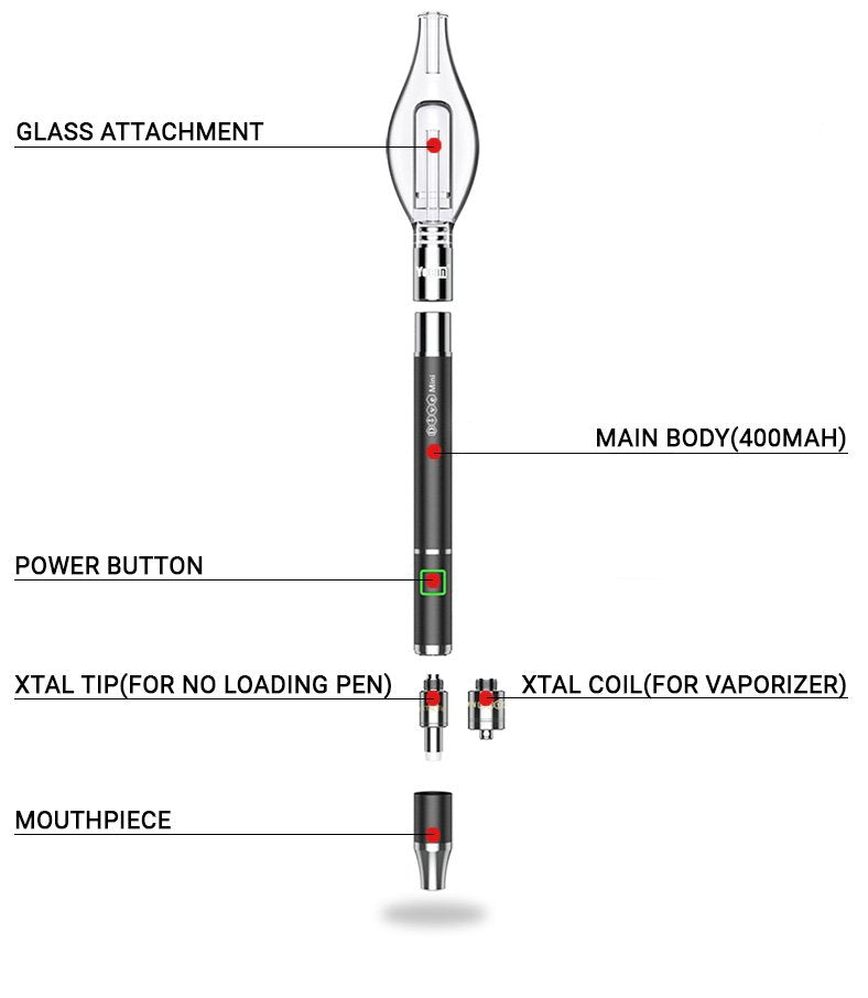 Yocan Dive Mini Nectar Collector Pen