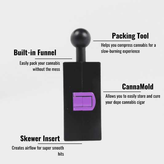 CANNAMOLD Kit For A Slow Burn CANNAGAR by Purple Rose