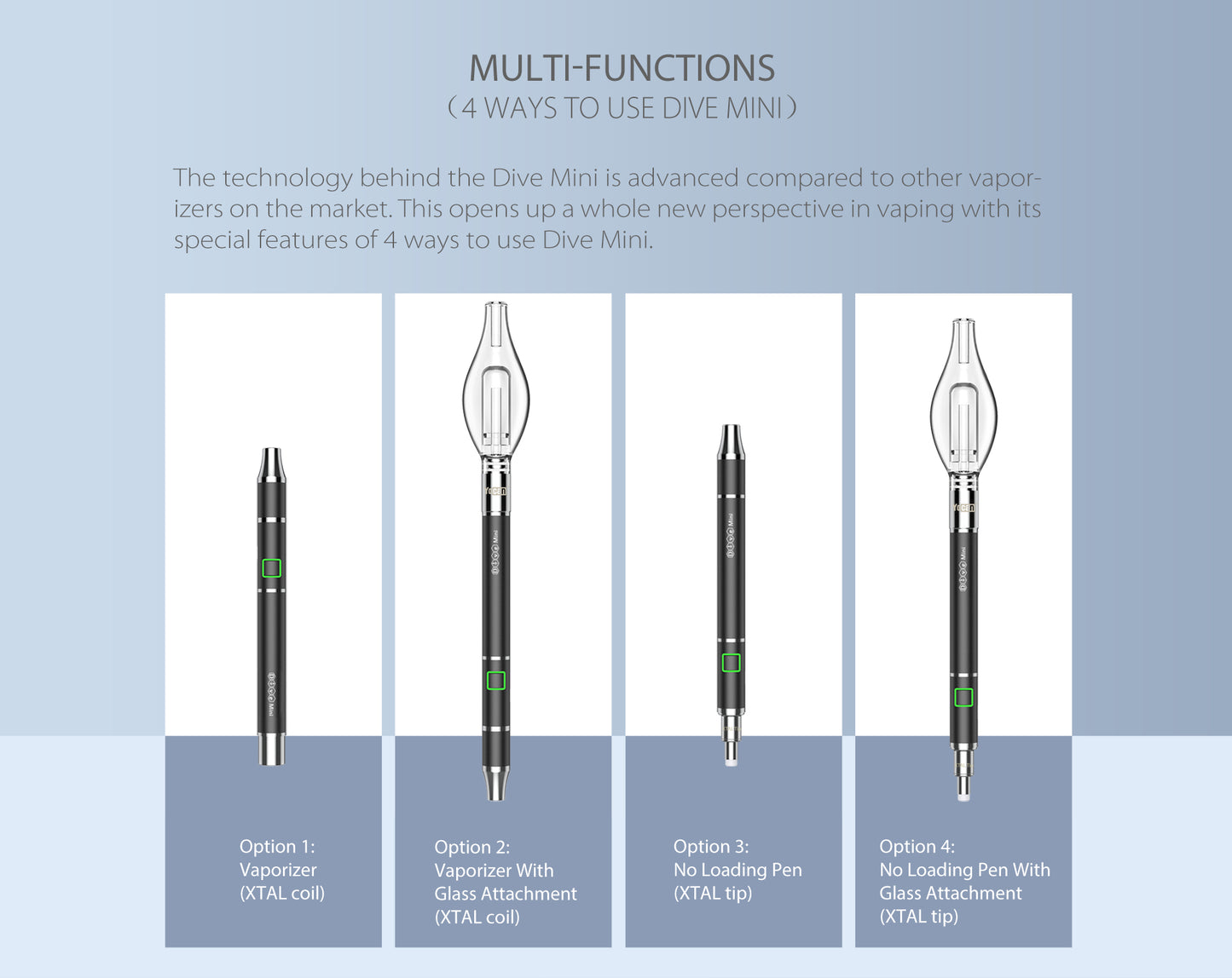 Yocan Dive Mini Nectar Collector Pen