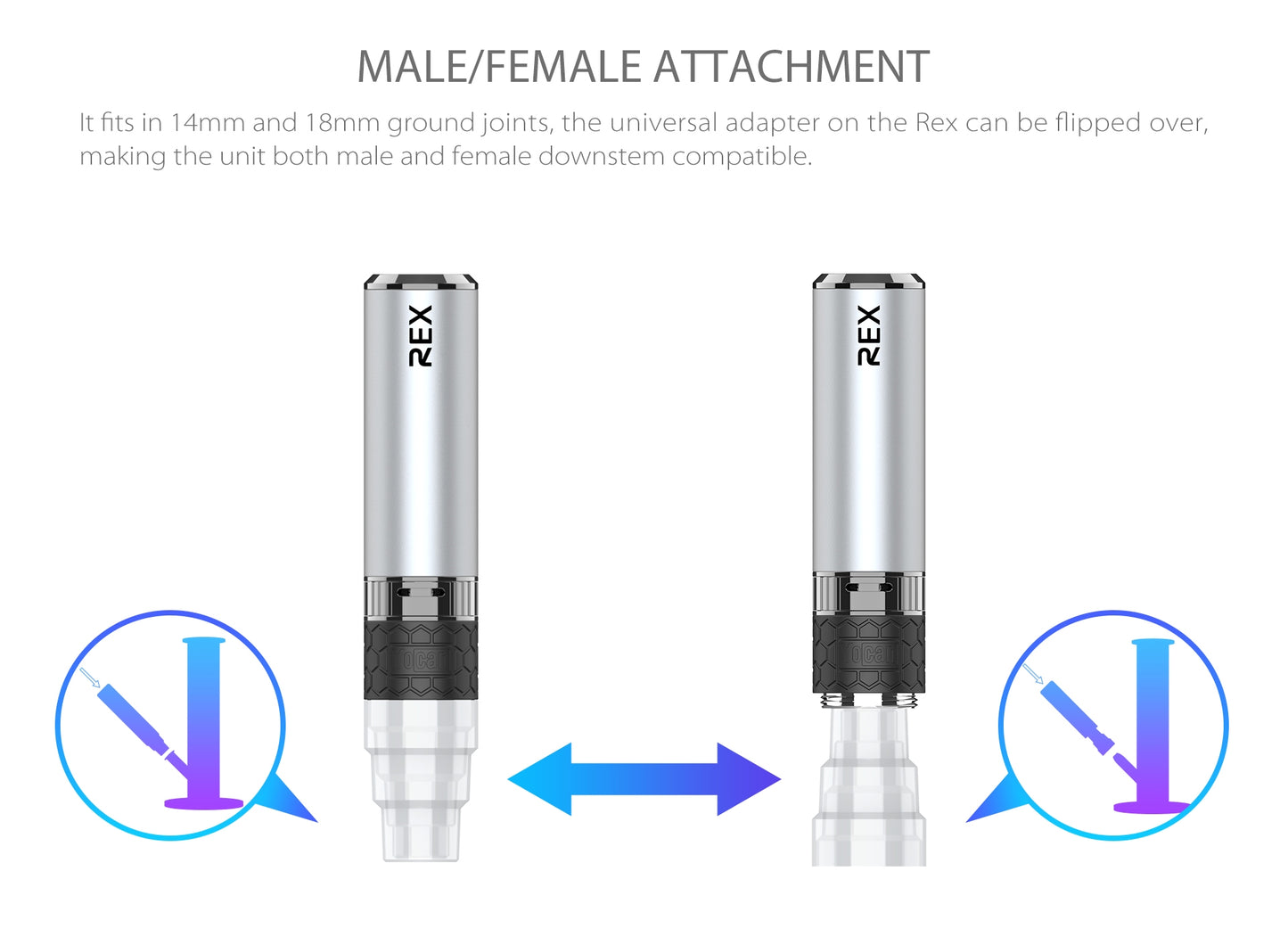 Yocan REX Portable Enail Vaporizer Kit
