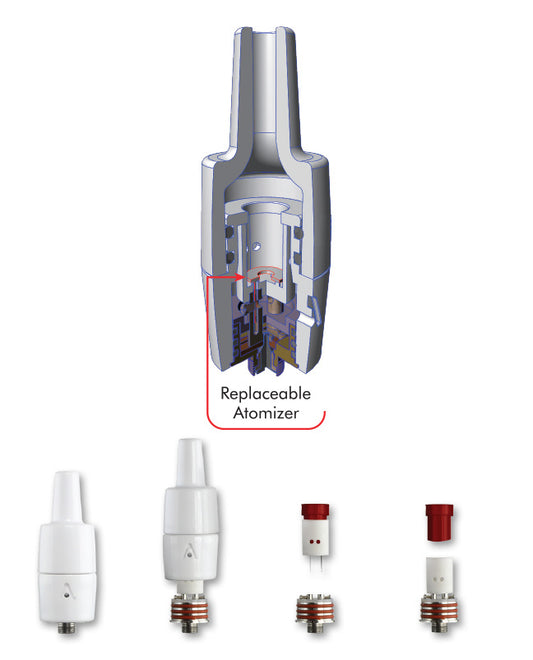 Atmos Kiln RA Heating Attachment