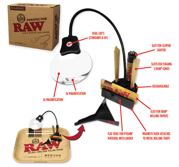Rawthentic Raw Perspector