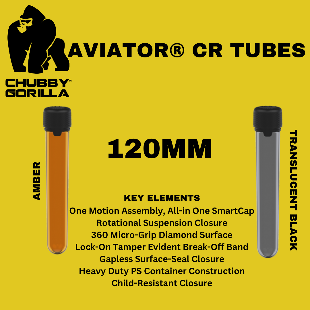 Chubby Gorilla Aviator CR Tubes | 120MM