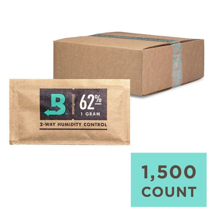 Boveda 2-Way Humidity Control Packs (Unwrapped), 62% - 1 Gram, Pack of 1500