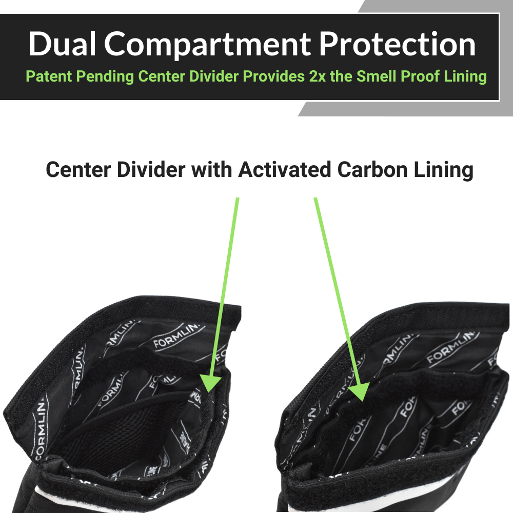 Formline Smell Proof Bag with Activated Carbon Lining & Zipper Closure | S-M-L