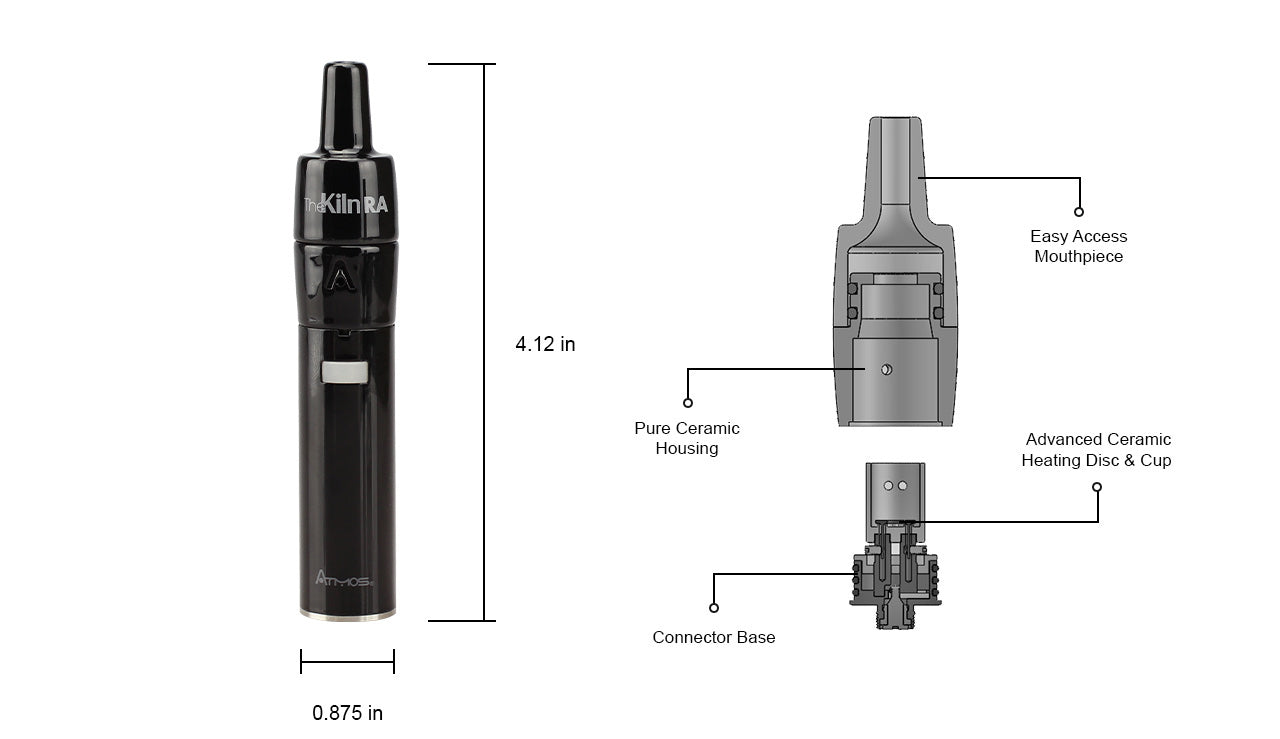 Atmos Kiln RA Kit